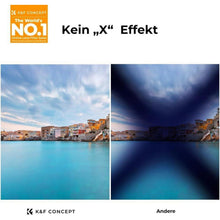 Variabler ND-Filter 49mm ND2-32 für Landschafts- & Videografie