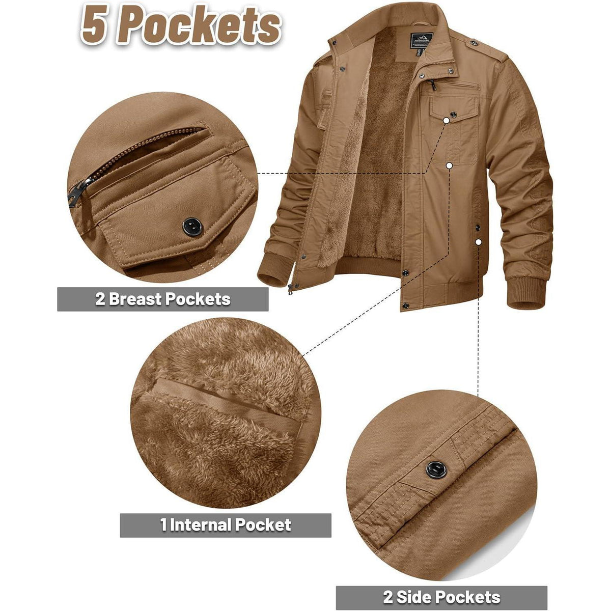 Herren Fleecejacke Winterjacke Warm & Funktional – Outdoor Parka XXL
