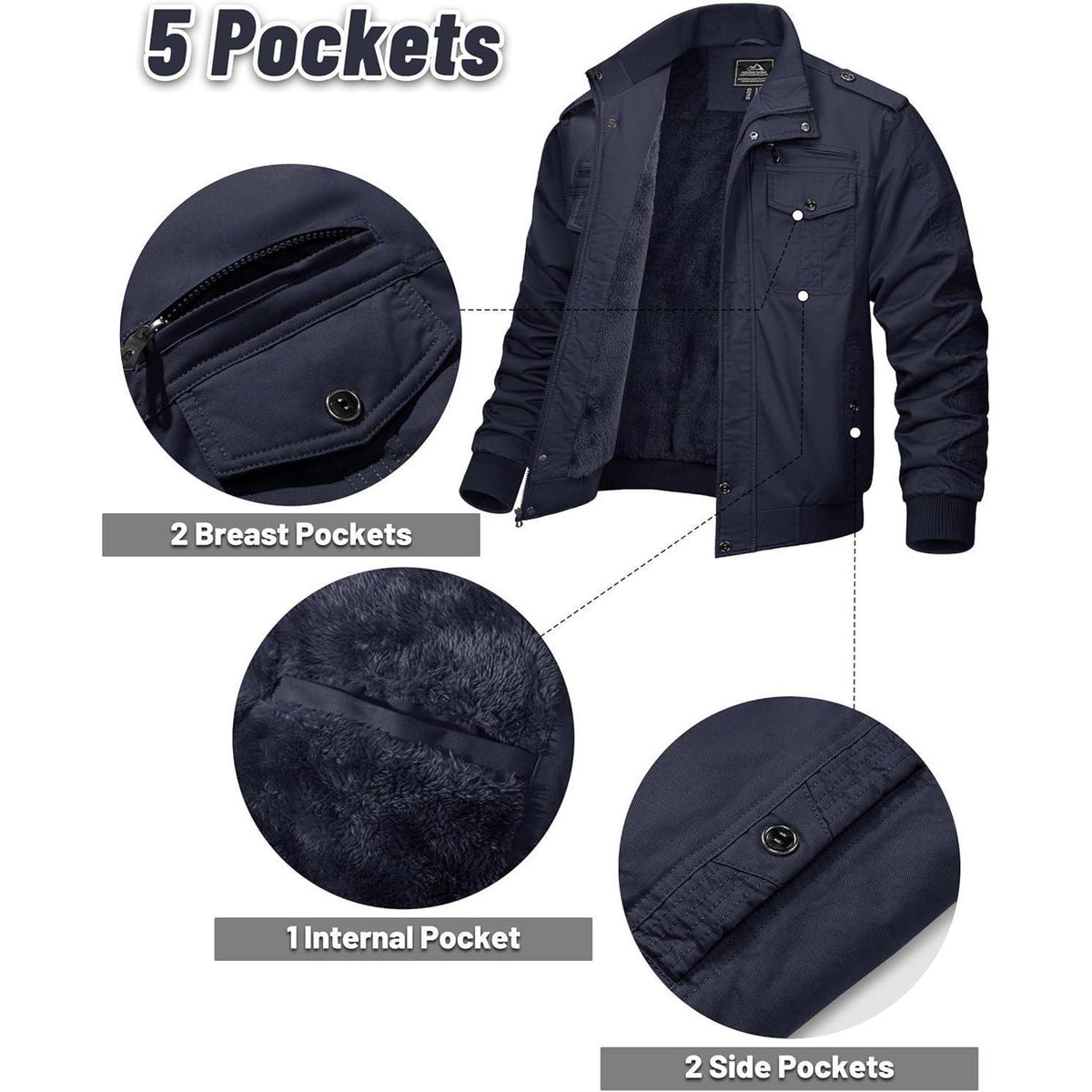 Herren Fleecejacke Winterjacke Warm & Funktional Dunkelblau