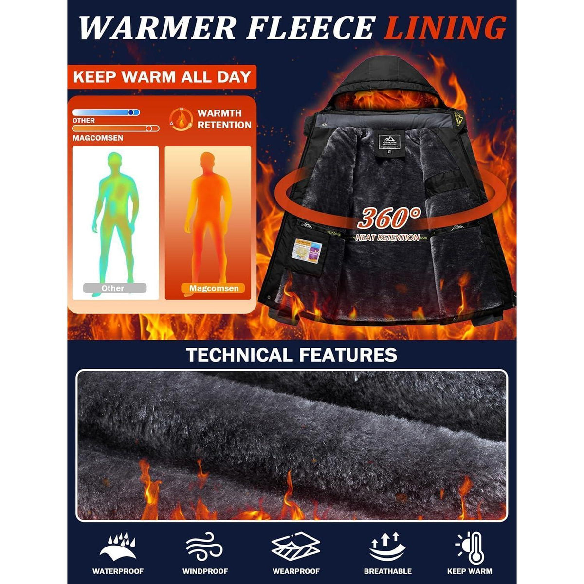 Herren Fleecejacke Winter Warm Gefüttert Skijacke Dunkel Schwarz M