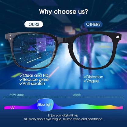 Blaulichtfilter Brille für Damen & Herren | Computer- & Gamingbrille