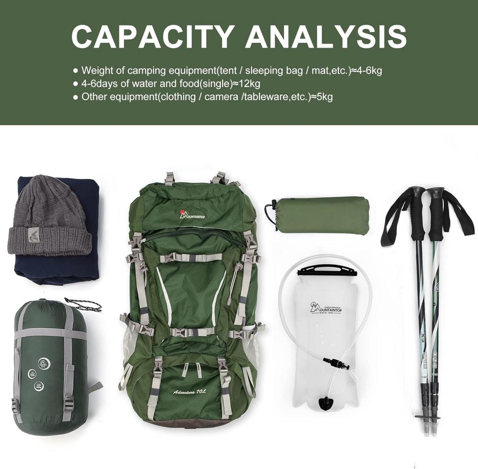 MOUNTAINTOP 70L Trekkingrucksack Herren Damen Camping Wanderrucksack