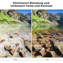 49mm Slim Zirkularer Polfilter Polarisationsfilter für