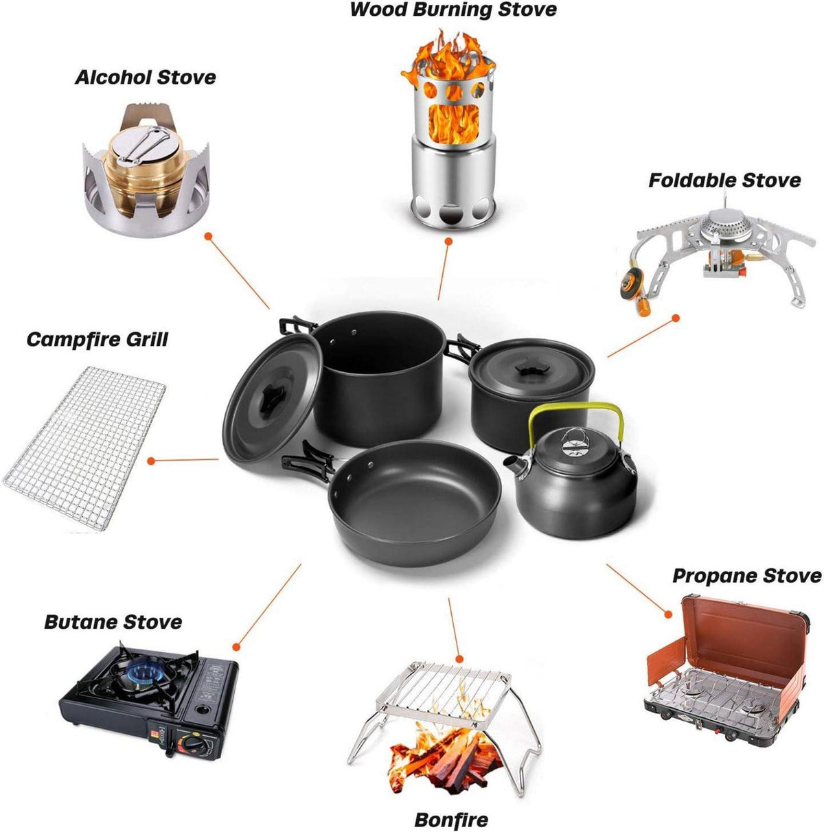 Camping Kochgeschirr Set 29-teilig Outdoor Picknick 4 Personen Faltschüssel