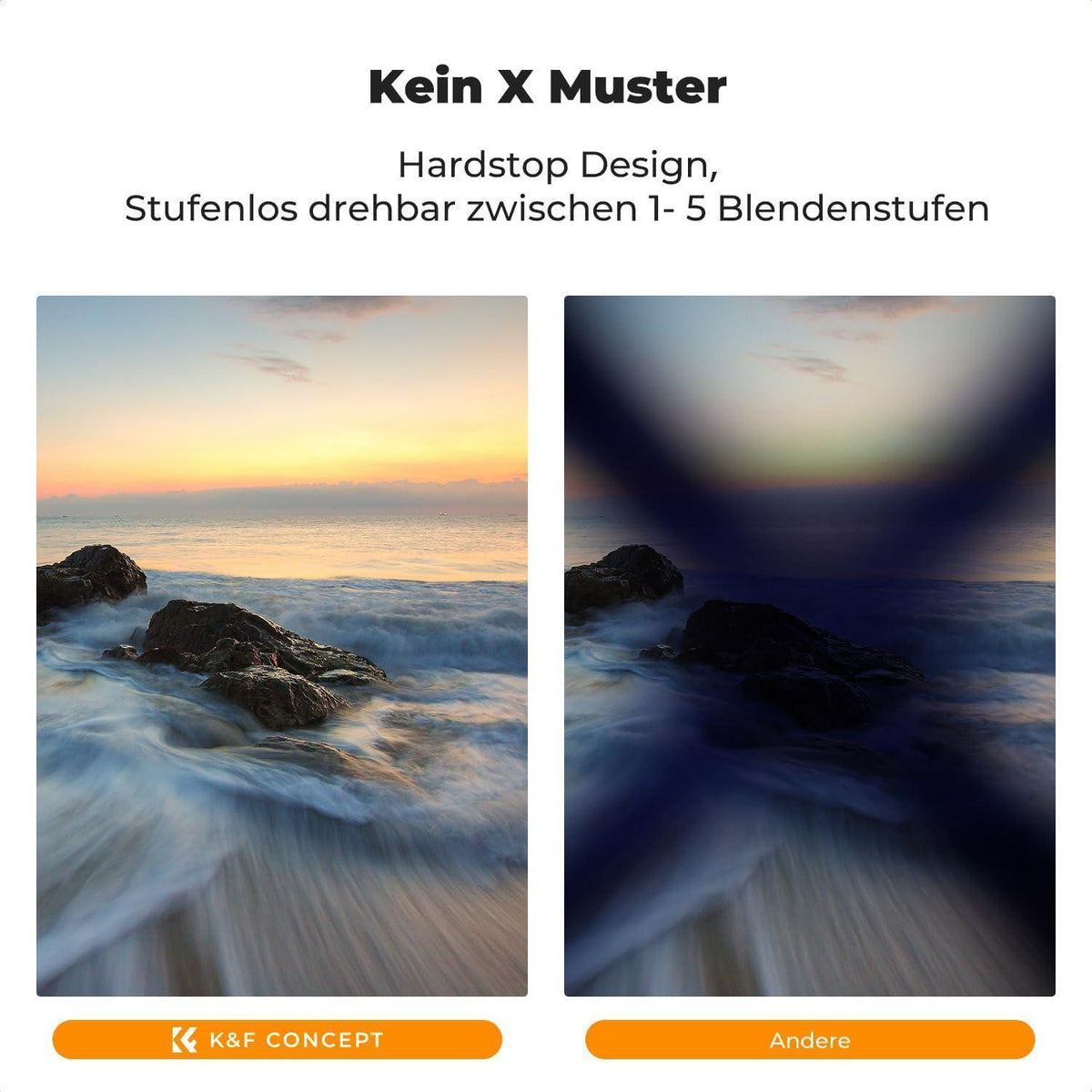 Variabler ND & Polfilter 2-in-1, 1-5 Blendenstufen
