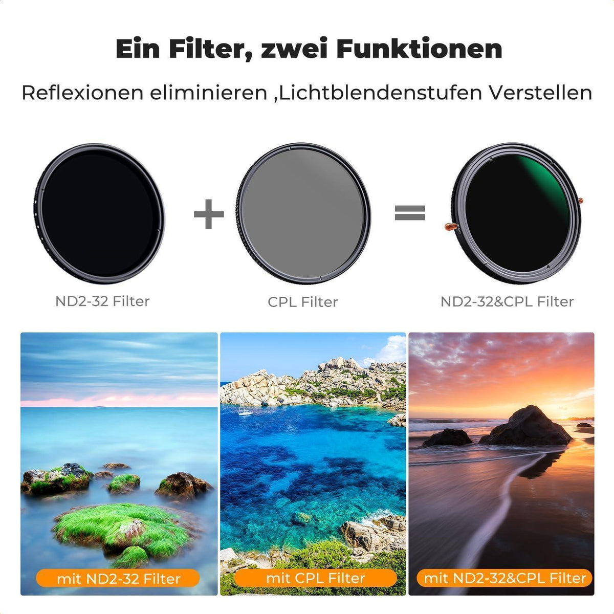Variabler ND & Polfilter 62mm, 1-5 Blendenstufen