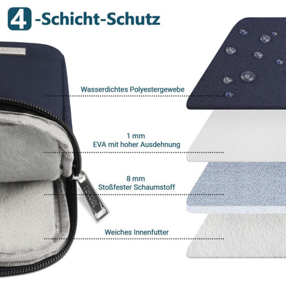 TECOOL 13,3 14 Laptop Tasche Hülle MacBook Pro Air M1 M2 M3