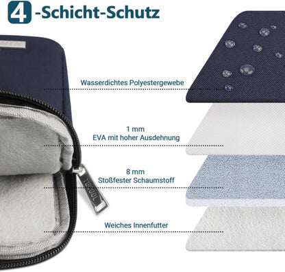 TECOOL 13,3 Zoll Laptop Tasche Dunkelblau für 13 Macbook Pro Air M3 M2 M1