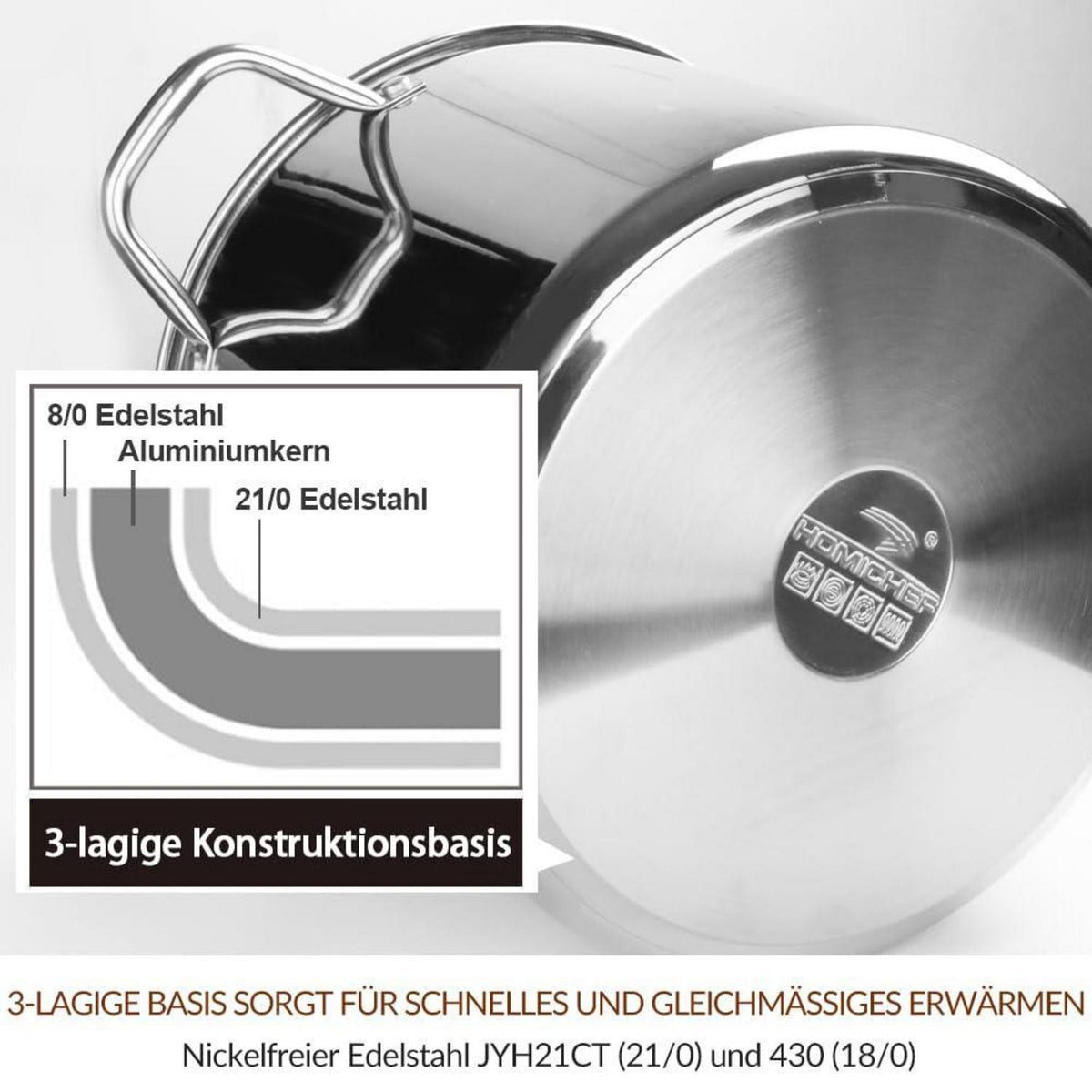Großer Edelstahl-Suppentopf 22,5 Liter mit Deckel