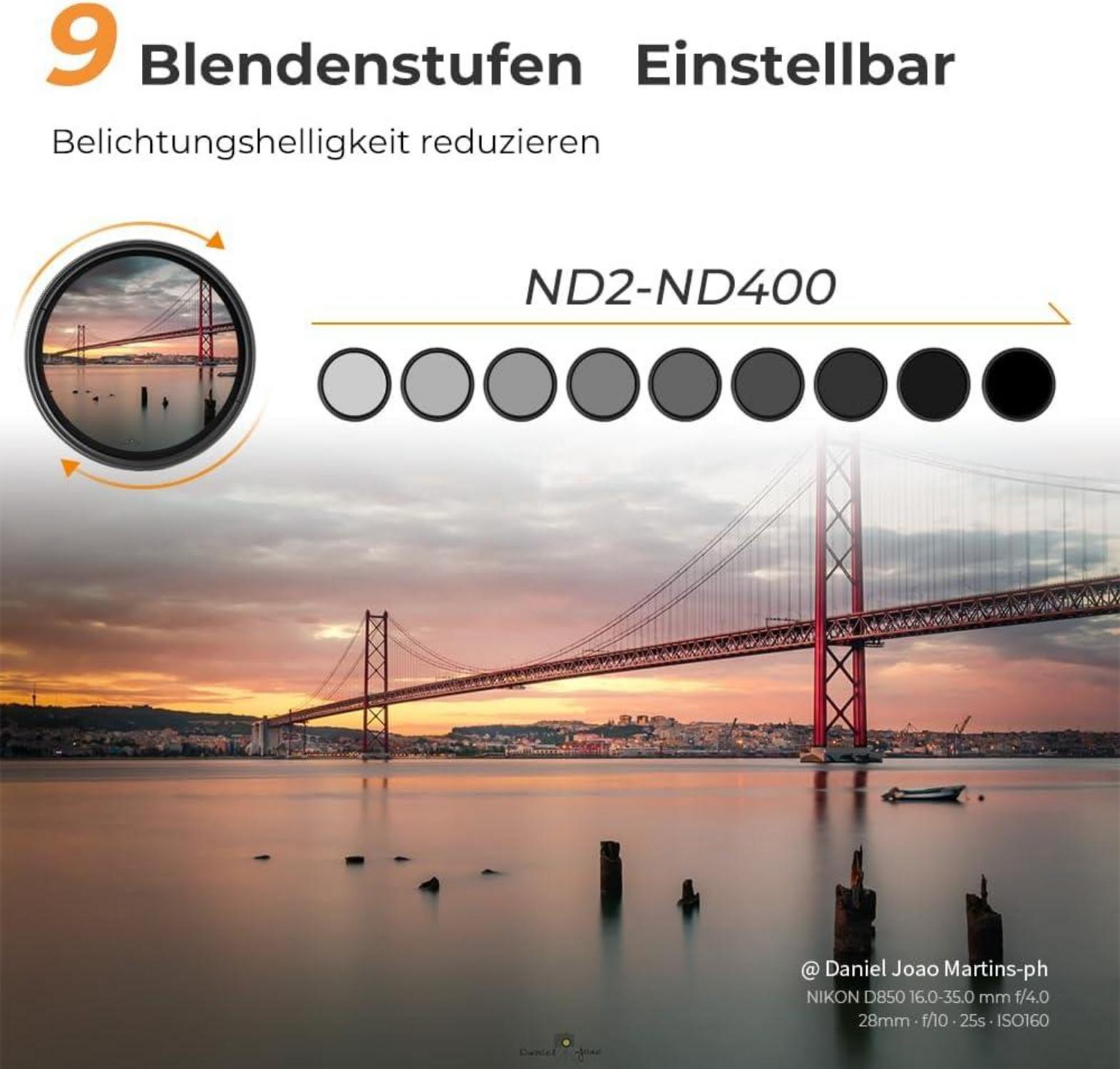 Variabler ND Filter ND2-400 Slim 58mm für Langzeitbelichtung