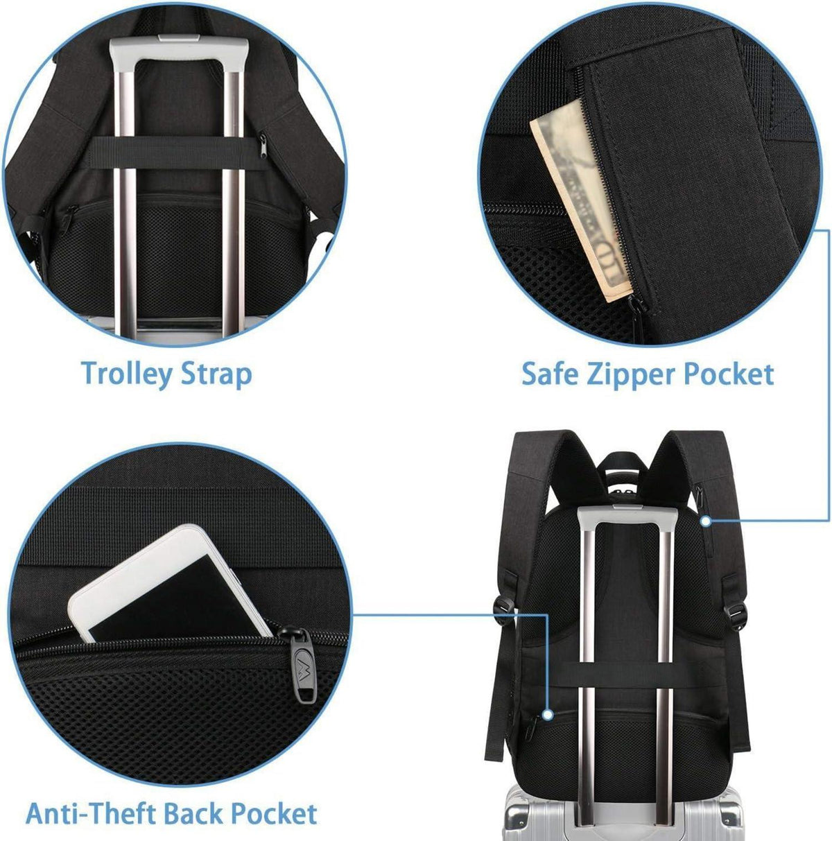 Laptop Rucksack Herren 15,6 Zoll USB Business Reise Schwarz