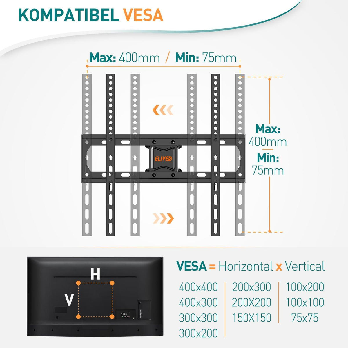 TV Wandhalterung für 26-65 Zoll TV, bis 40kg, VESA