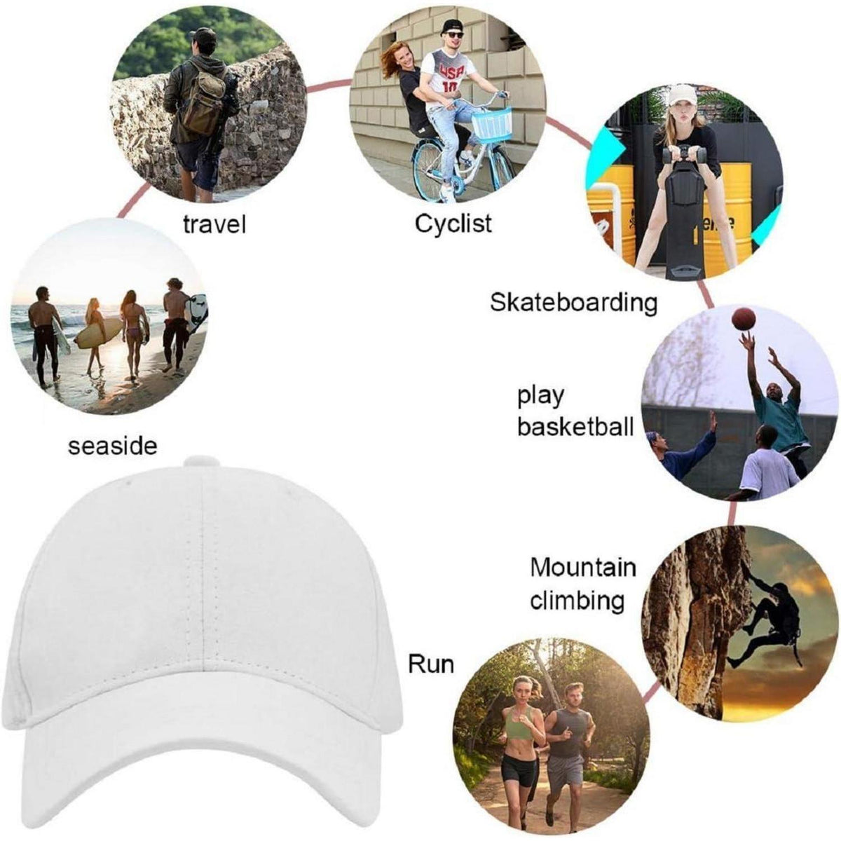 Baseball Cap Unisex – Verstellbare Retro Basecap für Herren & Damen