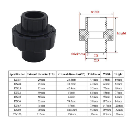 PVC Klebemuffe 110mm - Schlauchverbinder für Pool & Pumpe