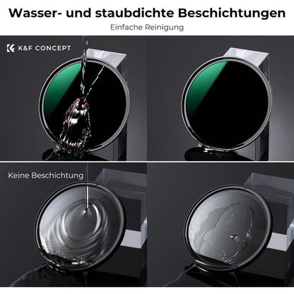 43mm ND1000 Graufilter Slim Neutral 10 Stop Glas Japan