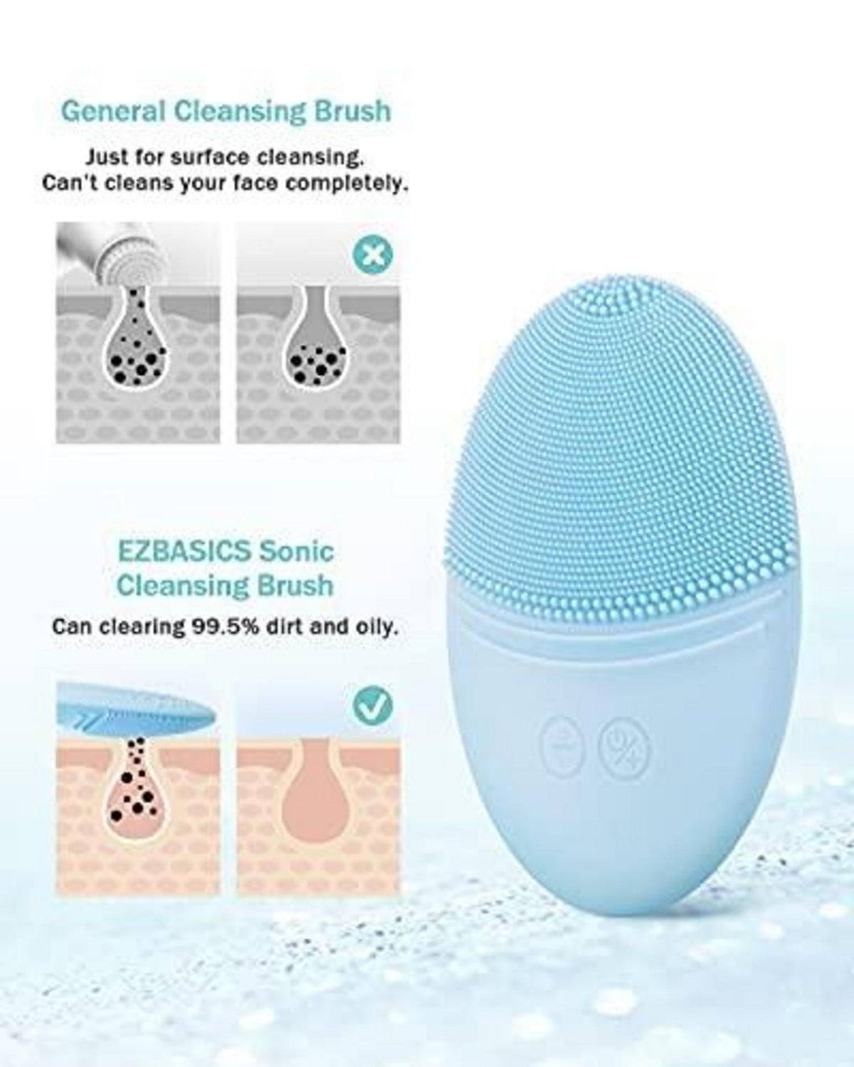 Gesichtsreinigungsbürste Ultraschall wasserdichtes Peeling Massage