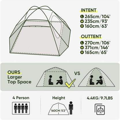 Forceatt Zelt 2/3/4 Personen Camping Wasserdicht 3-4