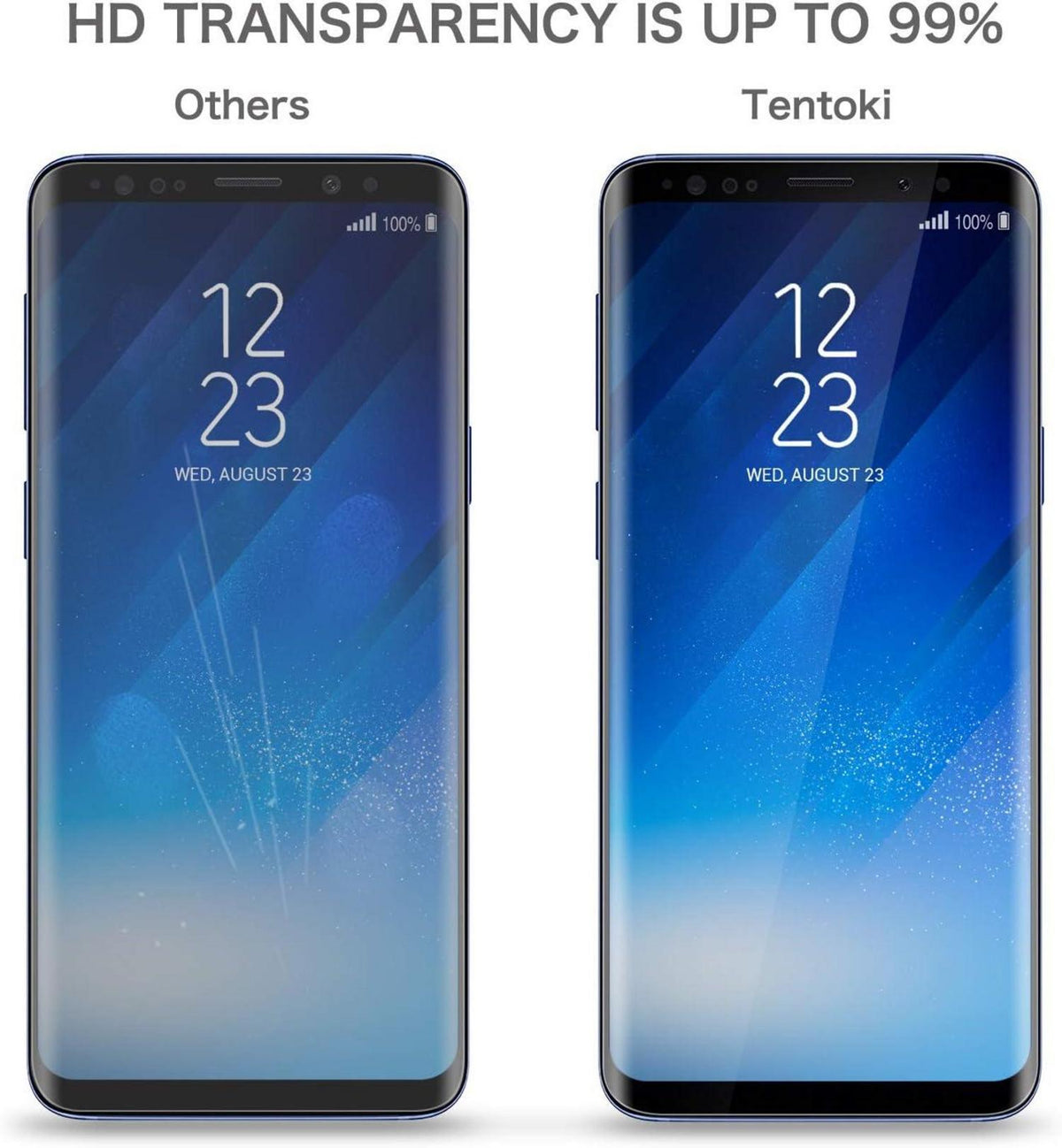 Schutzfolie für Samsung Galaxy S8 [2 Stück] 9H Härte, hohe
