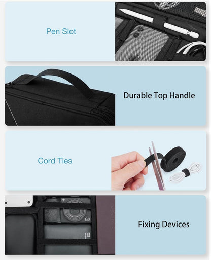 Elektronik Organizer Tasche für Tablet bis 10,5 Zoll, Kabel Ladegerät Organizer