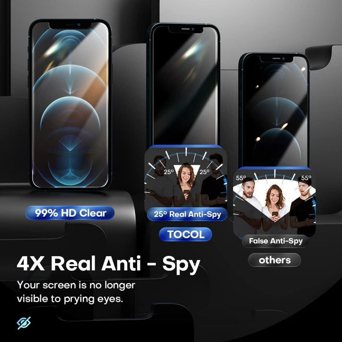 Sichtschutzfolie & Kameraschutz für iPhone 12 Pro Max (6,7 Zoll)