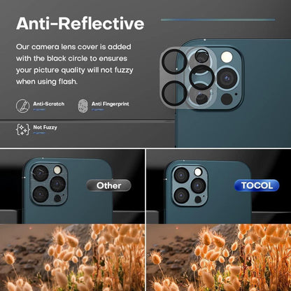 Sichtschutzfolie & Kameraschutz für iPhone 12 Pro Max (6,7 Zoll)