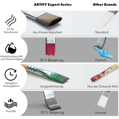 ARTIFY 24-teiliges Pinsel-Set mit Pinseltasche und Spachtel