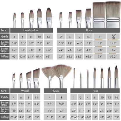 ARTIFY 24-teiliges Pinsel-Set mit Pinseltasche und Spachtel