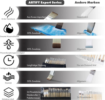 ARTIFY 24-teiliges Pinsel-Set mit Pinseltasche und Spachtel