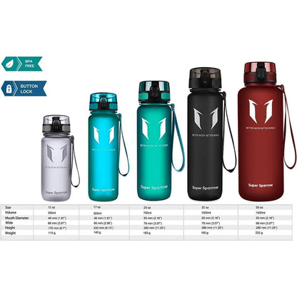 Super Sparrow Trinkflasche 1.5L BPA-frei Sportflasche für