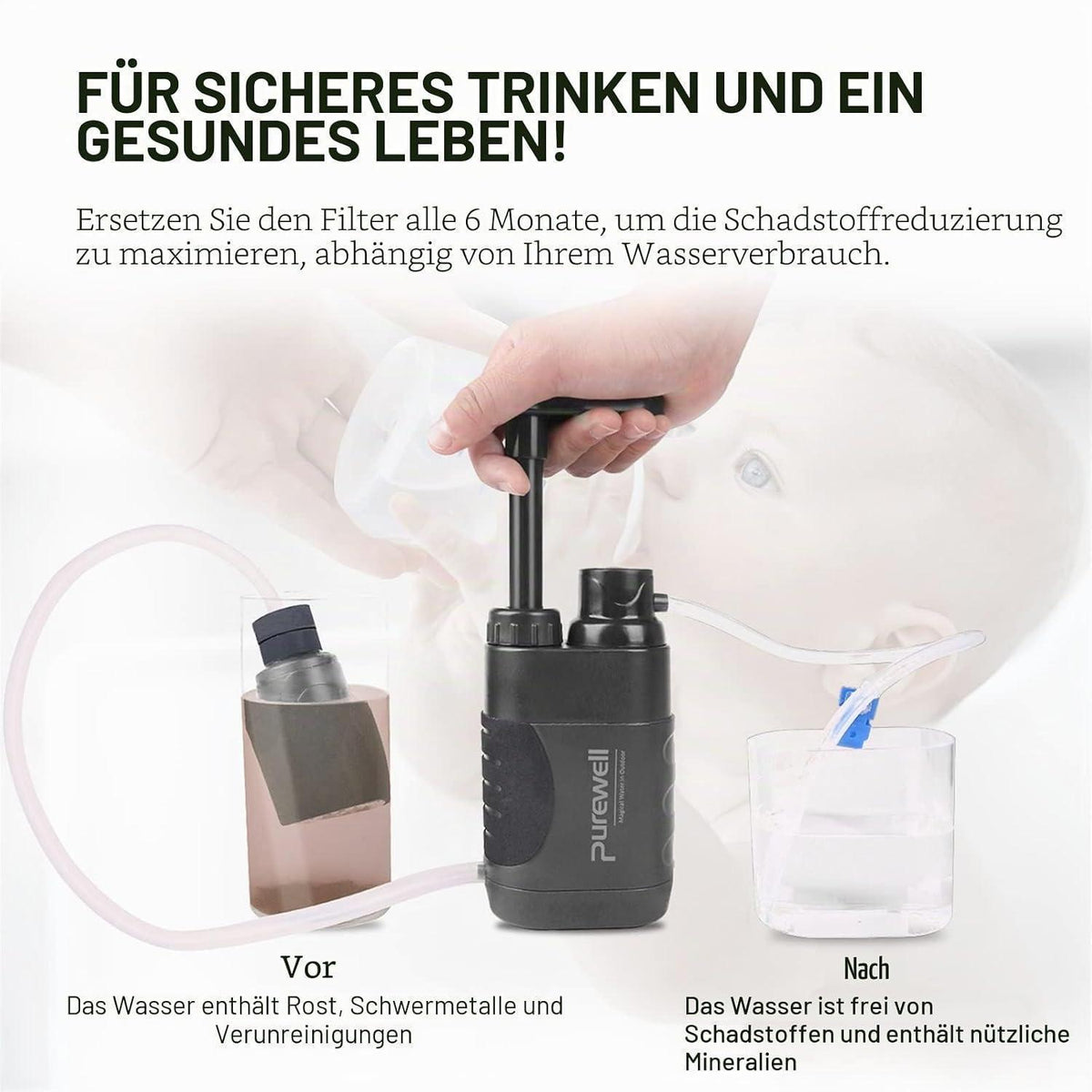 Tragbarer Wasserfilter mit Pumpe – Outdoor Survival 0.01 Mikron