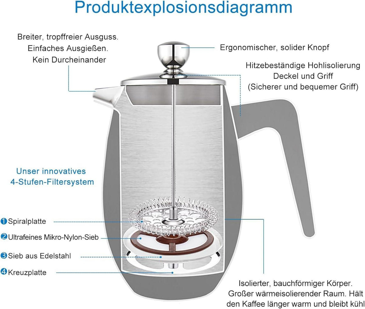 Französische Presse 700ml doppelwandig isoliert Edelstahl