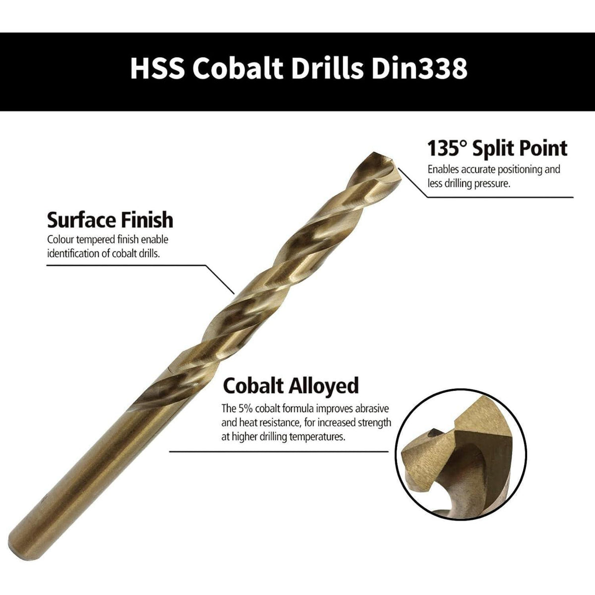 Metallbohrer Set HSS M35 Cobalt 25tlg 1-13mm geschliffen