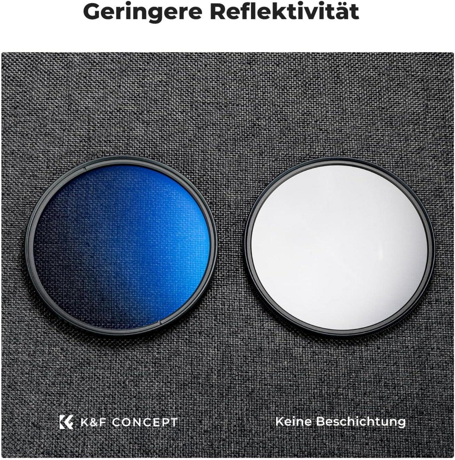 Polfilter 67mm CPL Filter mit Objektivdeckel und Reinigungstücher
