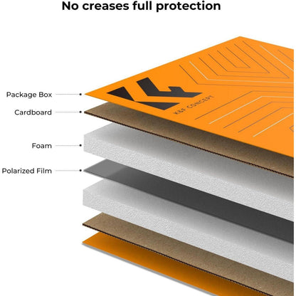 Polarisationsfolie 200x300mm 0.21mm linear 90 Grad