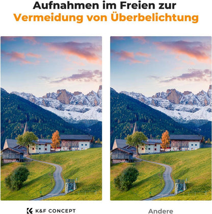 82mm K&F Concept D-Serie Variabler ND Filter ND3-ND1000