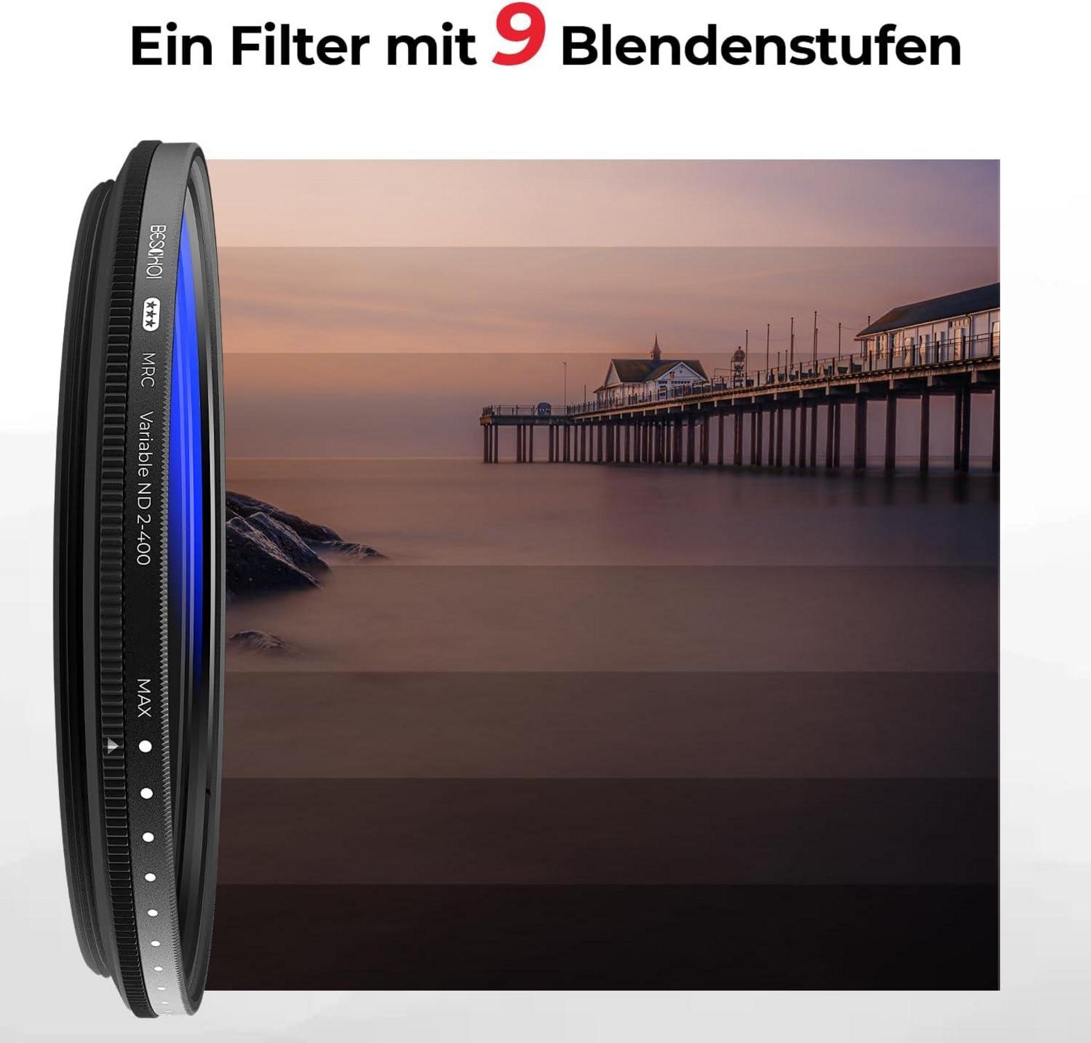 37mm Variabler ND2-ND400 Filter mit ultradünner Optik & 42-Beschichtung