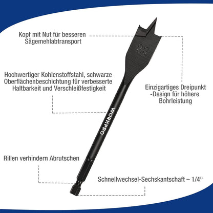 Holzbohrer-Set flach Sechskantschaft 8-teilig mit Koffer