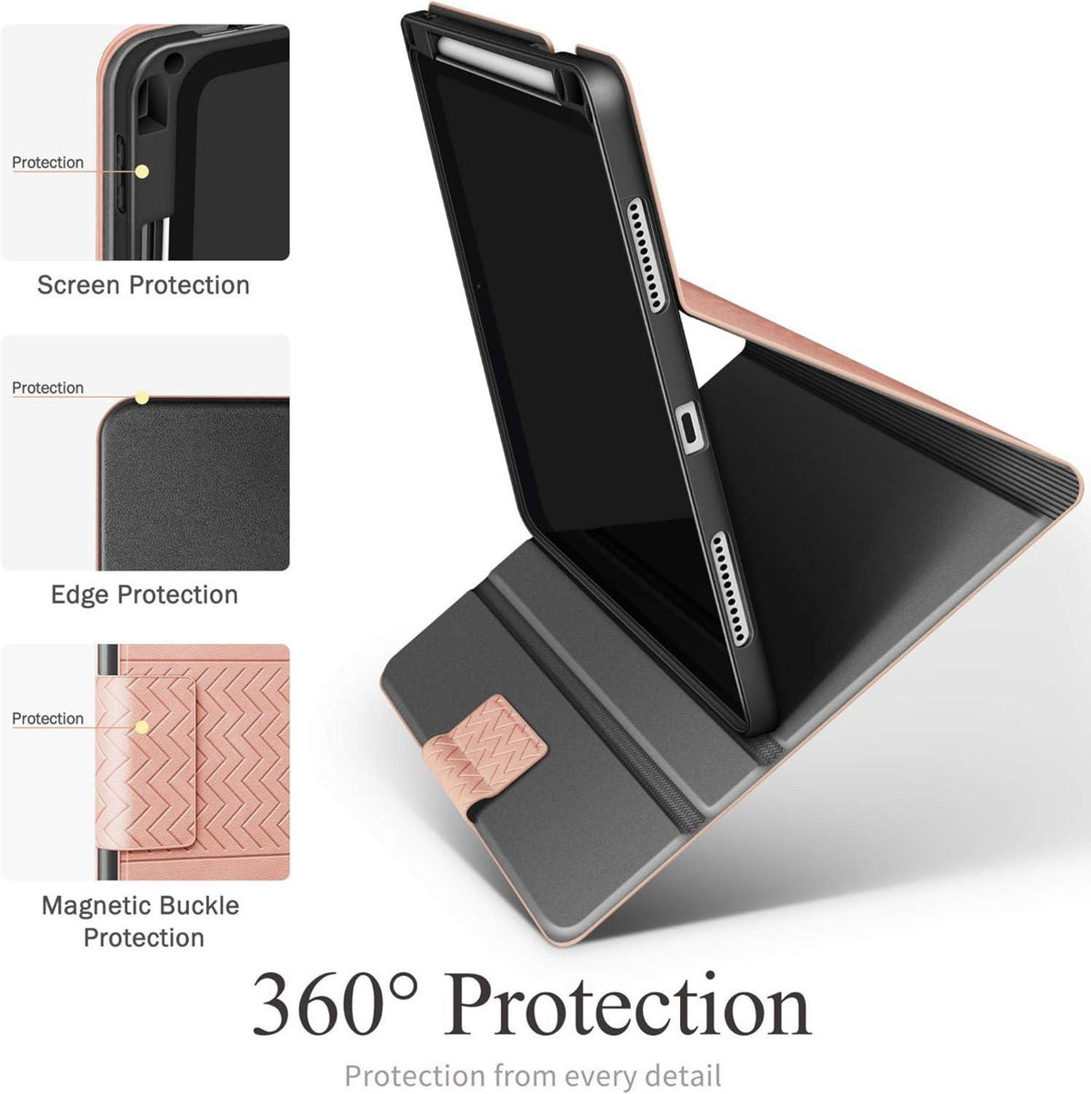 Premium PU Leder Hülle für iPad Air 11 Zoll 2024 5./4. Gen
