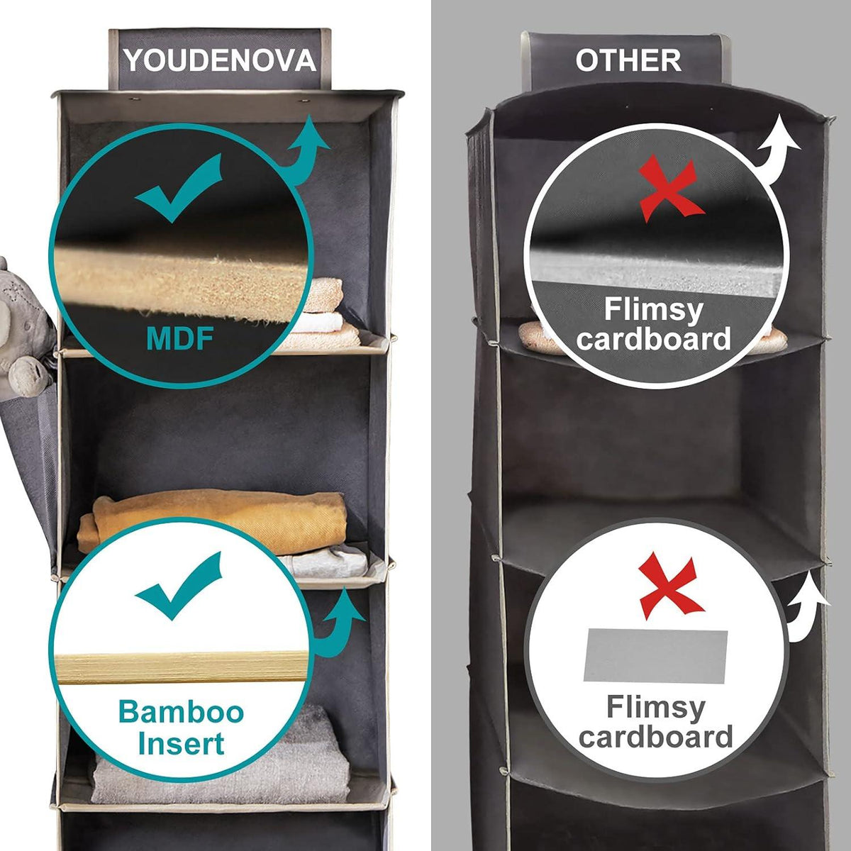 Hängeregal Stabiler Hängeorganizer Kleiderschrank Organizer 4 Fächer