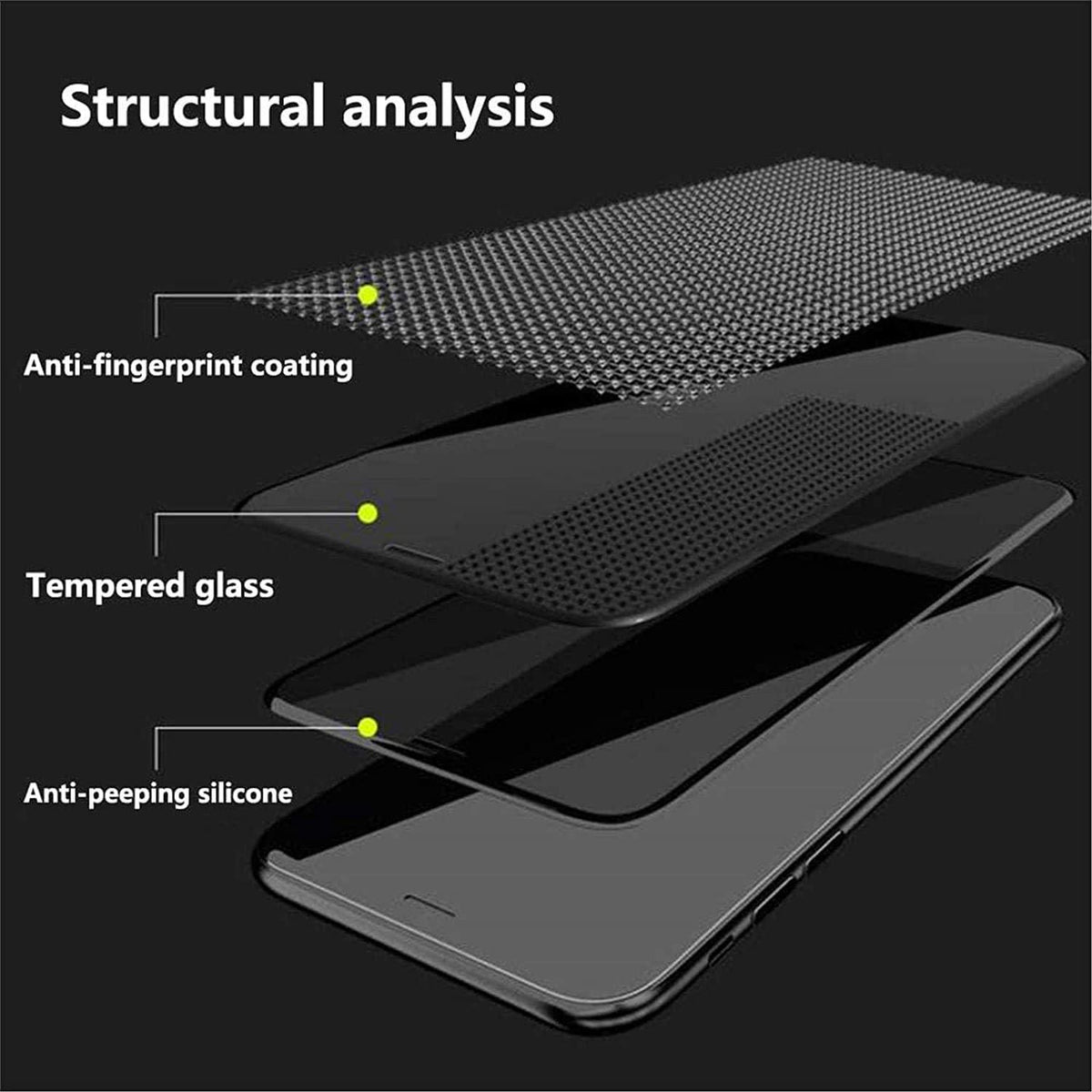 2x Anti Spy Sichtschutz Folie Samsung Galaxy S20 FE 9H Glas Blasenfrei