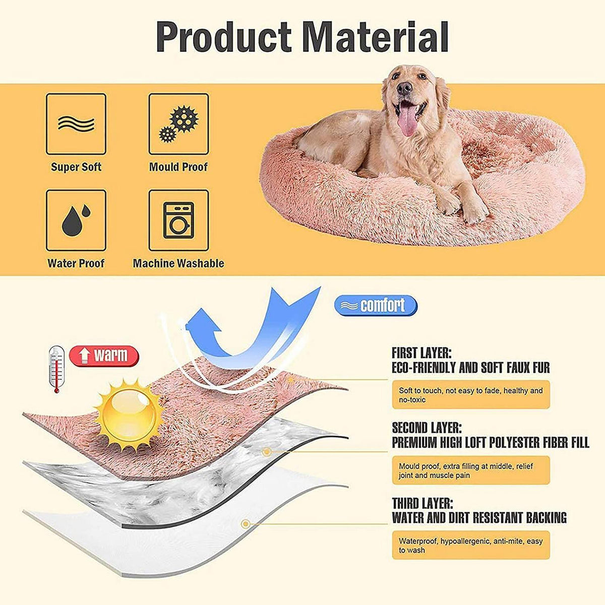 Donut Hundebett Deluxe Rosa Ø 120cm – Weiches Plüschkissen