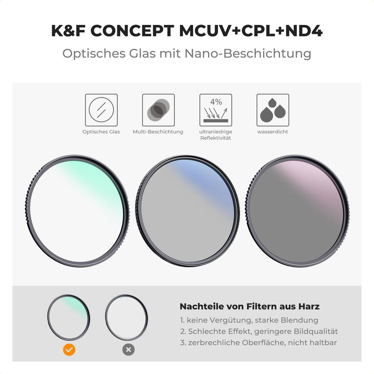 K&F Concept Filter Set 37mm UV CPL ND4 Slim Multicoated Kit