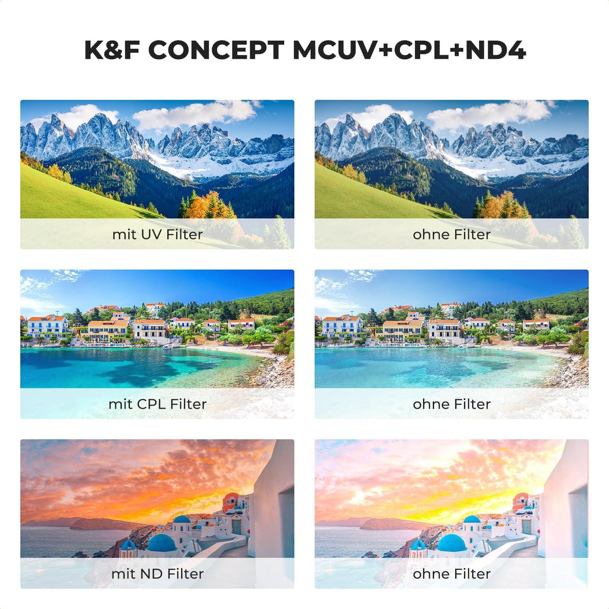 K&F Concept 37mm Filter Set UV CPL ND4 Kit