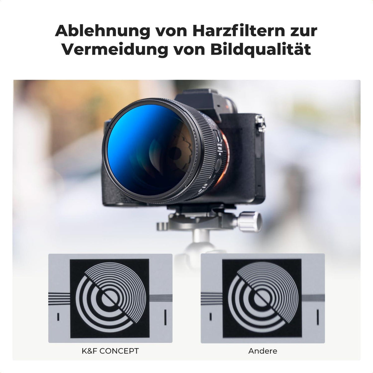 37mm K&F Concept Filter Set: UV CPL ND4 Kit, Aluminiumrahmen, optisches Glas aus
