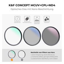 67mm Filter Kit - UV, CPL, ND4 - K&F Concept - Japan Optics