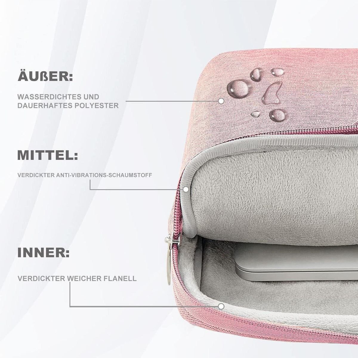 Voova Laptoptasche 360°Schutz 15,6 Zoll Wasserdicht Stoßfest Umhängetasche Rose