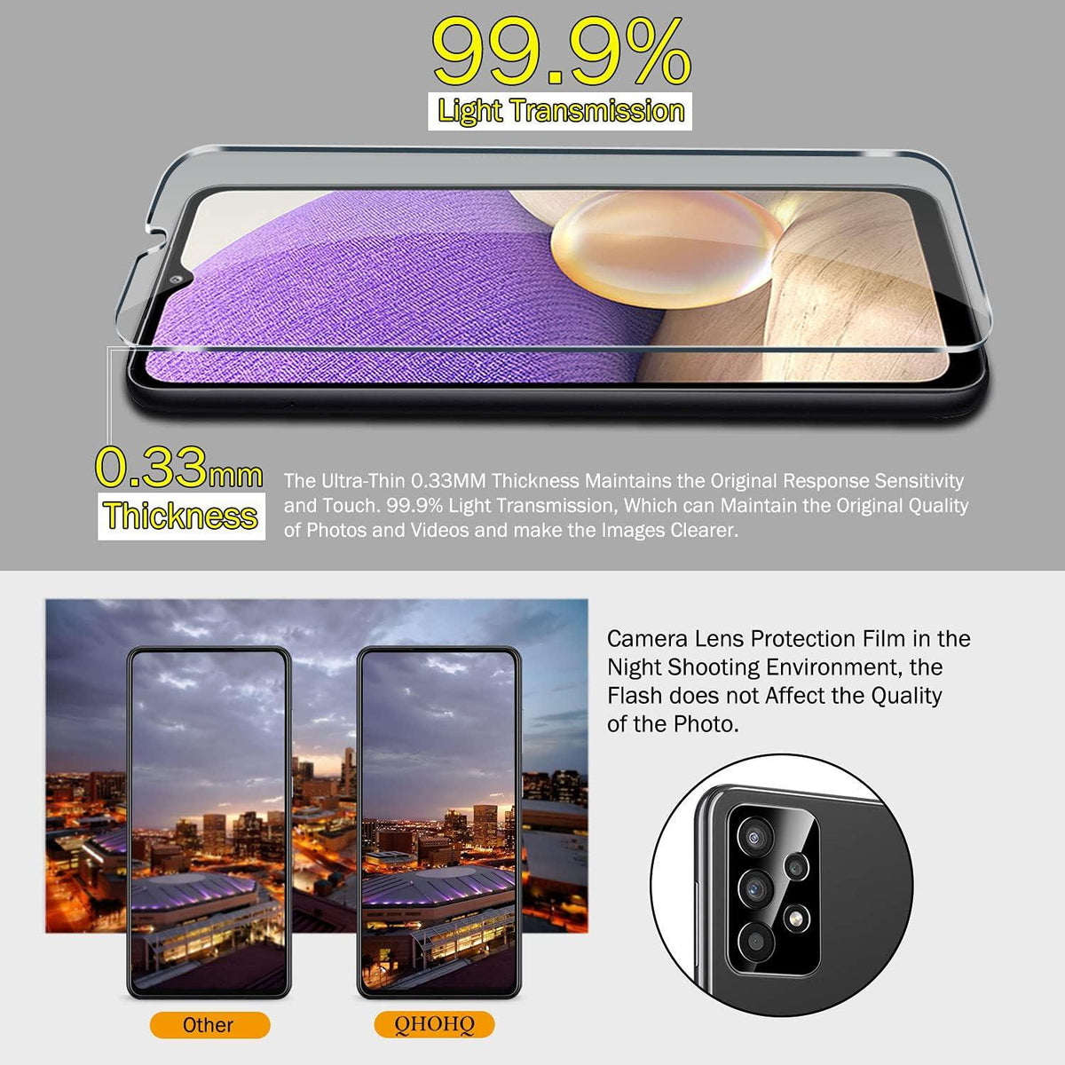 Panzerfolie Displayschutz Samsung Galaxy A32 5G/M32 5G 9H Härte 3x Kamera