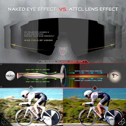 ATTCL Fahrrad-Sonnenbrille Polarisierte UV400 Sportbrille