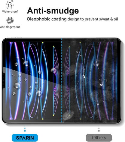 Panzer Schutzfolie für iPad Pro 12,9 2022/2021 - Display + Kameraschutz