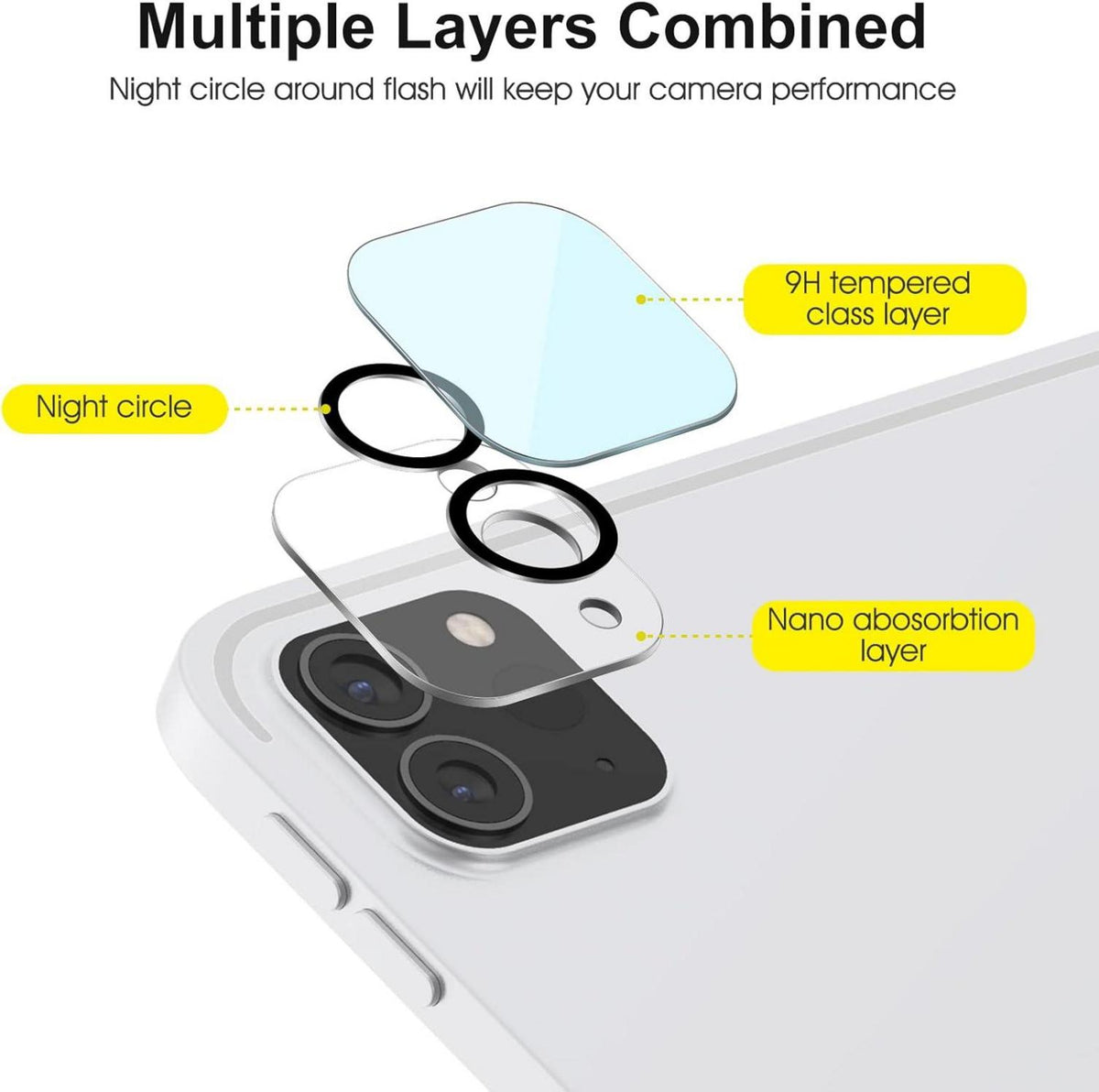 Displayschutzfolie für iPad Pro 11 Zoll 2022/2021/2020, 4er Set